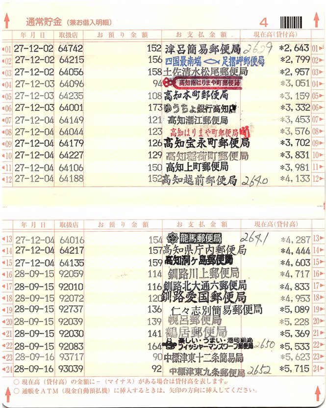 ゆうちょ銀行通帳